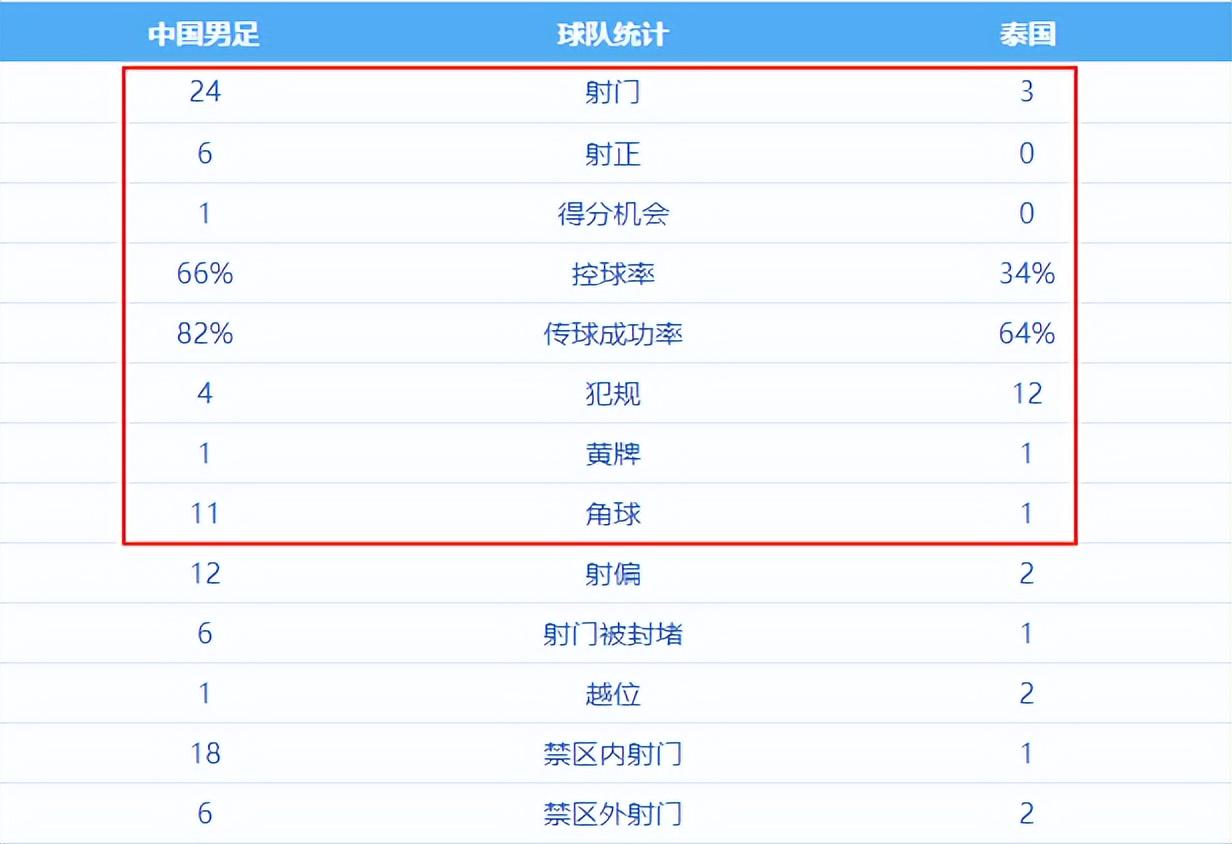 ESPN记者：湖人队内部人士暗示詹姆斯父子可能一起转投新球队