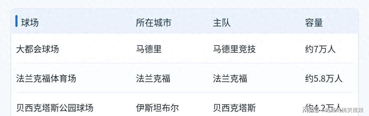 记者：效力浙江广厦11个赛季的赵岩昊确定离队，转会加盟宁波